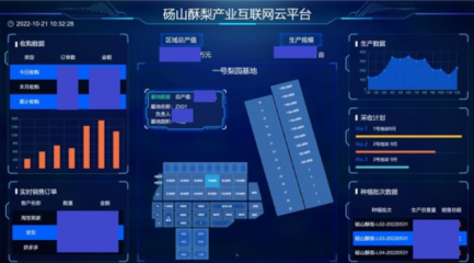 5G興皖 聯通未來｜智慧梨園好“豐”景，果香飄滿振興路